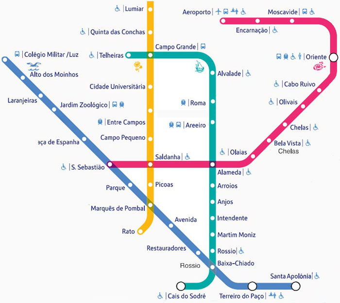 Mapa do Metro de Lisboa