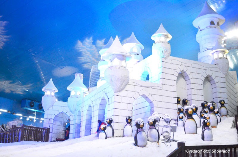 Snowland em Gramado